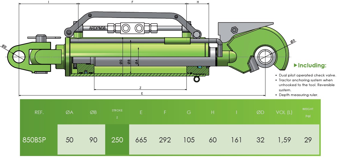 Top Link Automatic Hitch c/w Anchor system & measuring ruler 90Bore 50Rod 250Stroke 665Closed 850BSP Ø32mm Pins