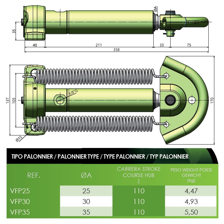 Hydraulic S/Acting Brake ram 25/30/35Rod 110Stroke Palonnier Type, External Springs Hydraulic S/Acting Brake ram 25/30/35Rod 110Stroke Palonnier Type, External Springs