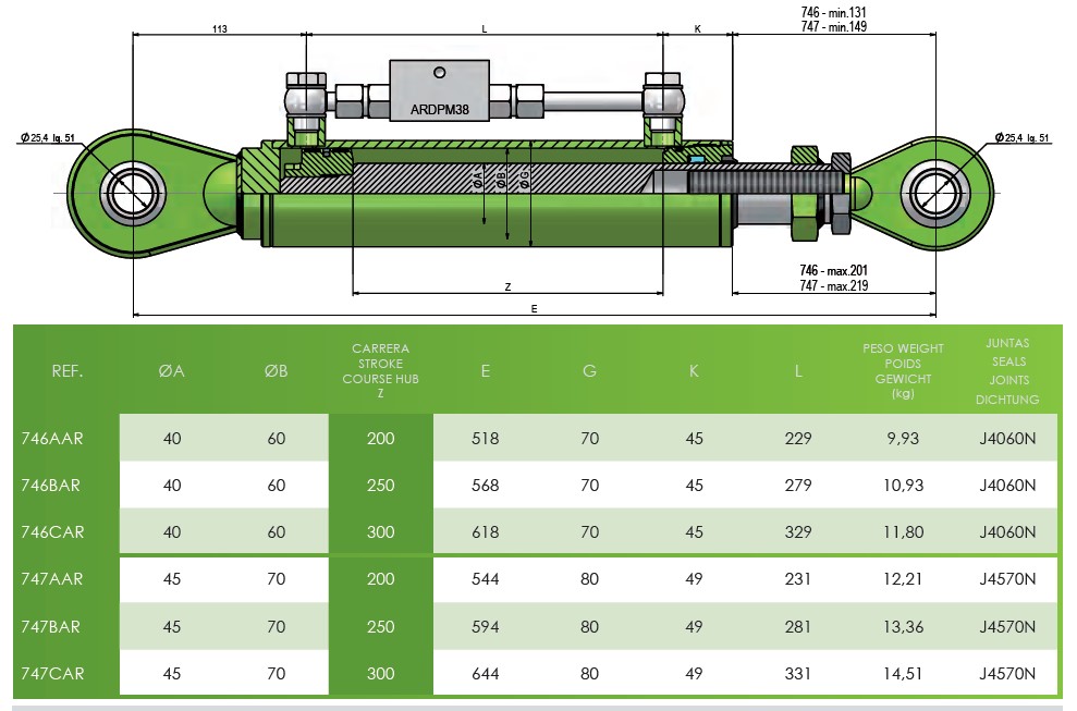 Hydraulic Top Link Adjustable Cylinder/Ram 60Bore 40Rod 200Stroke 518Closed 746AAR C/W DPO Check Valve