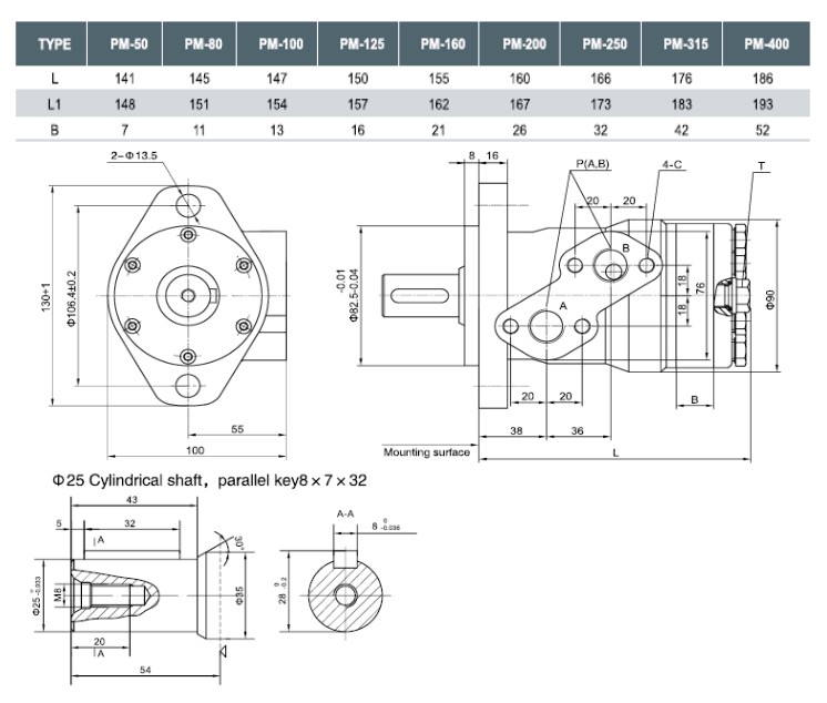 Flowfit Hydraulic Motor 51,2 cc/rev 25mm Parallel Keyed Shaft, 2 Hole Mount, High Pressure Seal OMP