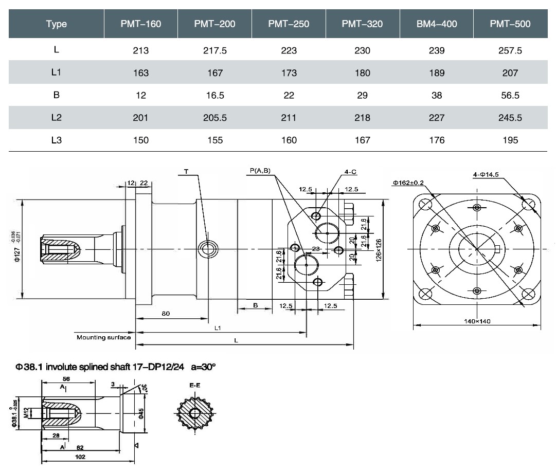 Flowfit Hydraulic Motor 319,5 cc/rev SAE C Flange 4 Hole Mount, 1 1/2" 17 Tooth Splined Shaft 127mm Spigot