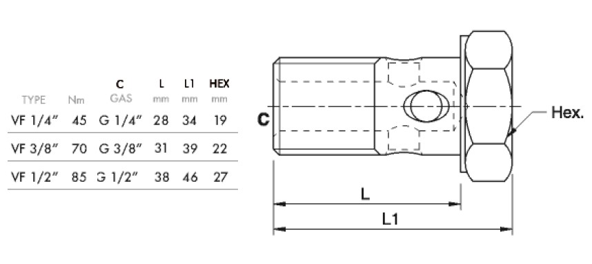 1/4 BANJO BOLT FOR 4001E TUBES