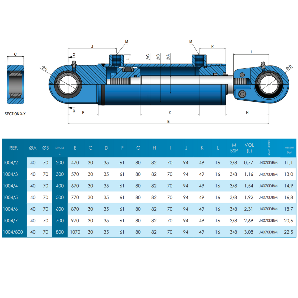 Hydraulic D/Acting Spherical End Cylinder 70Bore 40Rod 200Stroke 470Closed 1004/2 Hydraulic D/Acting Spherical End Cylinder 70Bore 40Rod 200Stroke 470Closed 1004/2