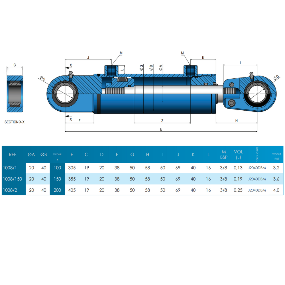 Hydraulic D/Acting Spherical End Cylinder 40Bore 20Rod 100Stroke 305Closed 1008/1