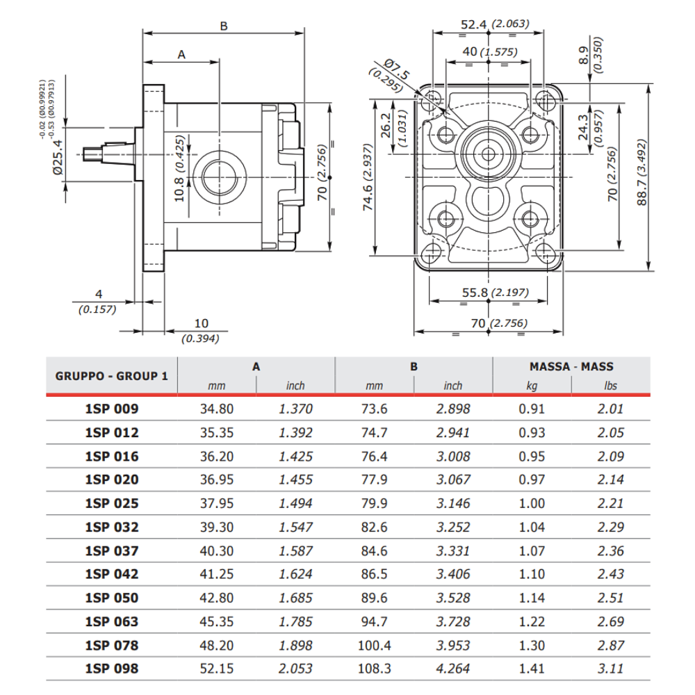 Walvoil Hydraulic Gear Pump, Group 1, 0.89CC, Clockwise, 3/8" BSP Inlet, & Outlet, EU 4Bolt 1/8 Taper Walvoil Hydraulic Gear Pump, Group 1, 0.89CC, Clockwise, 3/8" BSP Inlet, & Outlet, EU 4Bolt 1/8 Taper
