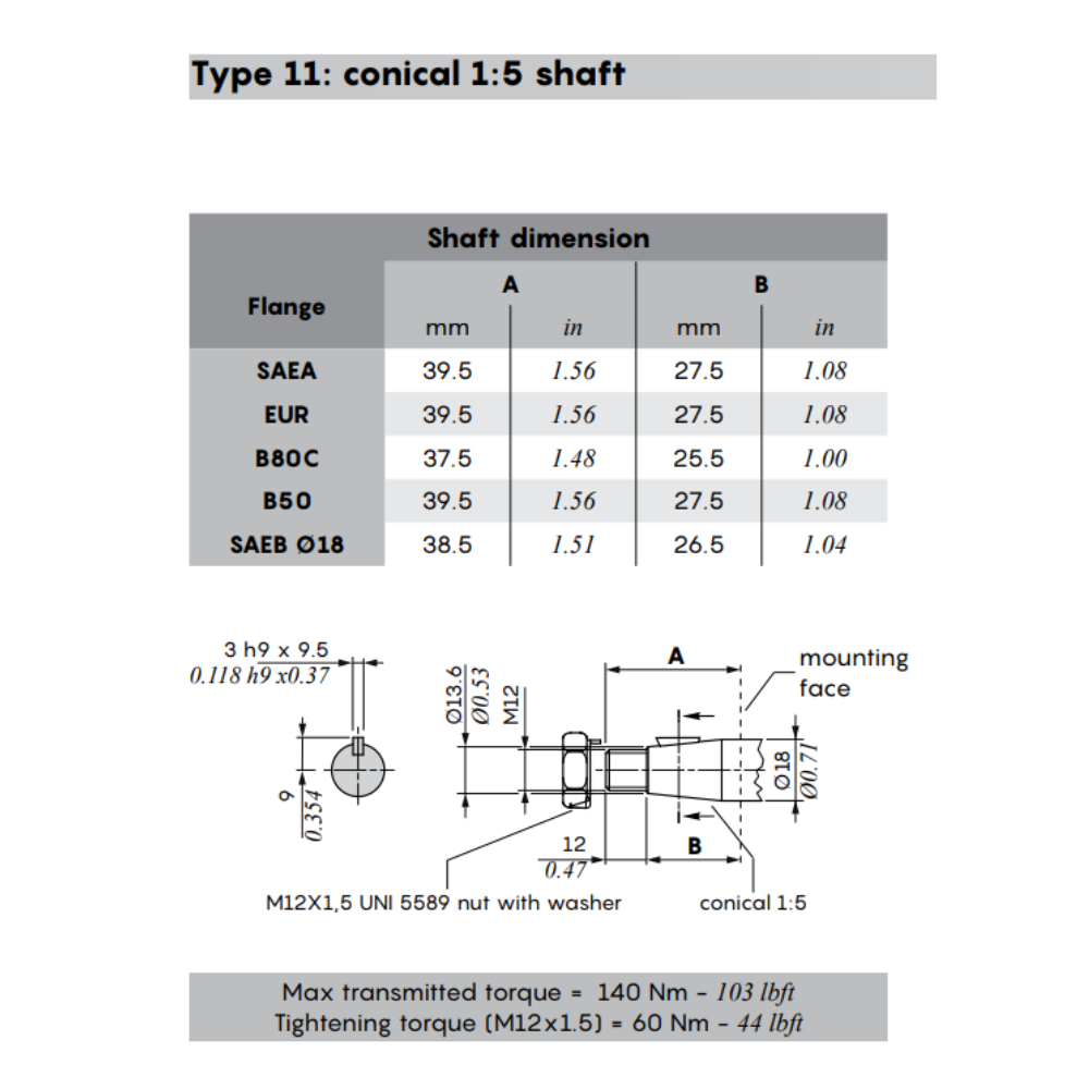 Walvoil 2XP Hydraulic Gear Pump, Group 2, 8.7CC, Clockwise, 40mm Inlet & 35mm Outlet Flanged Port, B80 4 Bolt 1/5 Taper