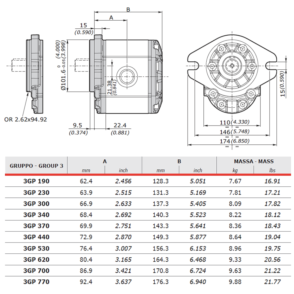 Walvoil Hydraulic Gear Pump, Group 3, 19.3CC, Clockwise, 51mm Inlet & 40mm Outlet Flanged Ports, SAEB 2Bolt 13Tooth