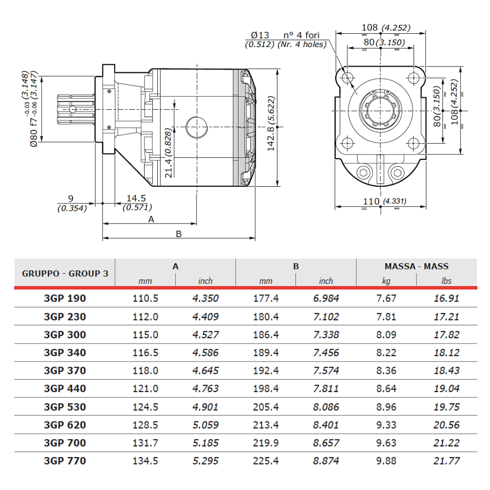 Walvoil Hydraulic Gear Pump, Group 3, 19.3CC, Clockwise, 1" BSP Inlet, 3/4" BSP Outlet, ZFC 4Bolt 8T UNI8953 Spline Walvoil Hydraulic Gear Pump, Group 3, 19.3CC, Clockwise, 1" BSP Inlet, 3/4" BSP Outlet, ZFC 4Bolt 8T UNI8953 Spline