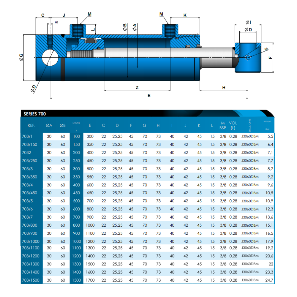 Hydraulic D/Acting Cylinder/Ram 60Bore 30Rod 100Stroke 300Closed 703/1