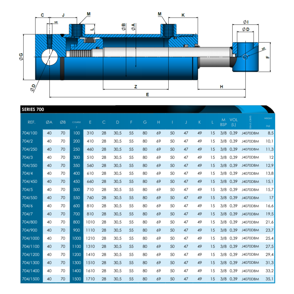Hydraulic D/Acting Cylinder/Ram 70Bore 40Rod 100Stroke 310Closed 704/100