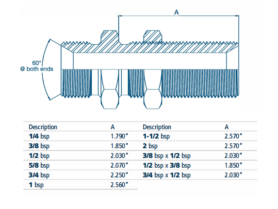 BSP Male x BSP Male Extended Bulkhead With Locknut, 1/4" x 1/4"