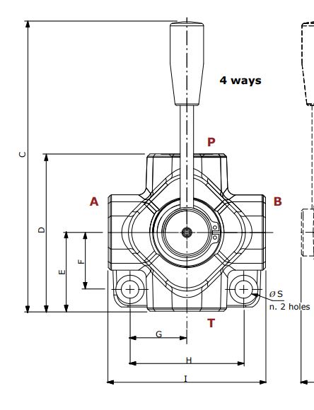 Walvoil, DHZ10/4B, 4 Way 1/2", Open Centre, Galvanized Manual Rotary Control Diverter Valve