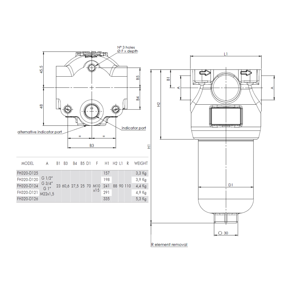 FH320 1/2"Bsp 37L/min 3Micron 320Bar High Pressure Inline Filter c/w Visual Indicator