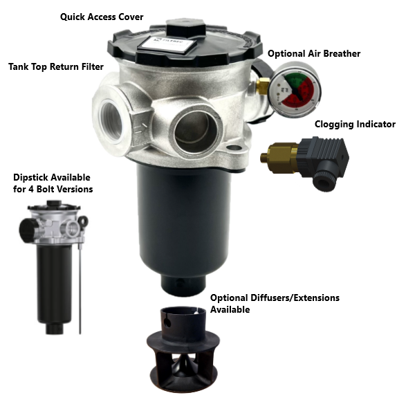 FR6 Series Tank Top Return Filter 10 Micron 2 Hole 3/4" BSP 46 L/min With Air Breather  c/w Quick Access Filler Cap