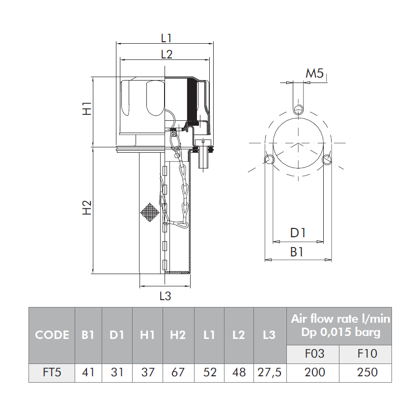 Filler Breather, 3 Hole, 3 Micron, FT5 Only, No Pressure Valve