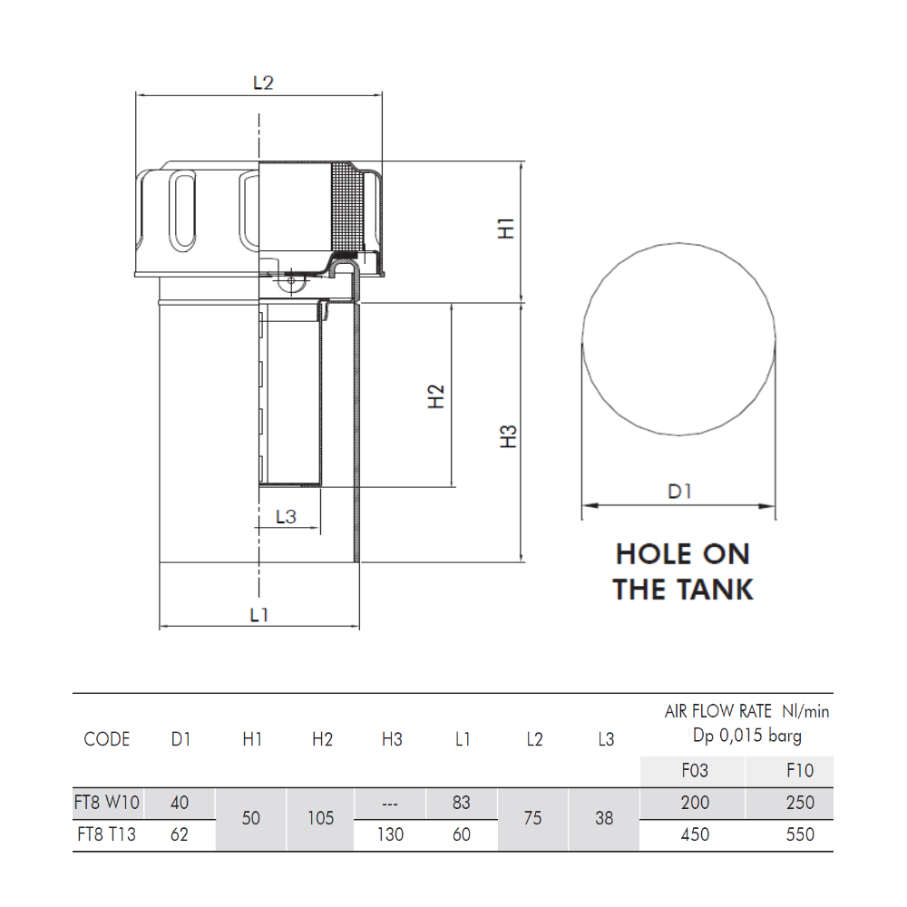 Weldable Filler Breather, 6 Hole, 3 Micron with With Anti-splash Tube