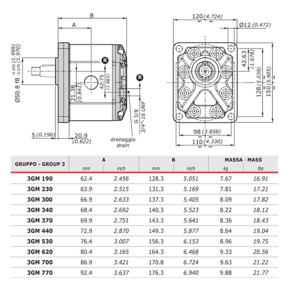Walvoil 3GM Hydraulic Gear Motor, Group 3, 19.3CC, Clockwise, 3/4" BSP Inlet & 1" BSP Outlet, EU 4 Bolt 1/8 Taper Walvoil 3GM Hydraulic Gear Motor, Group 3, 19.3CC, Clockwise, 3/4" BSP Inlet & 1" BSP Outlet, EU 4 Bolt 1/8 Taper