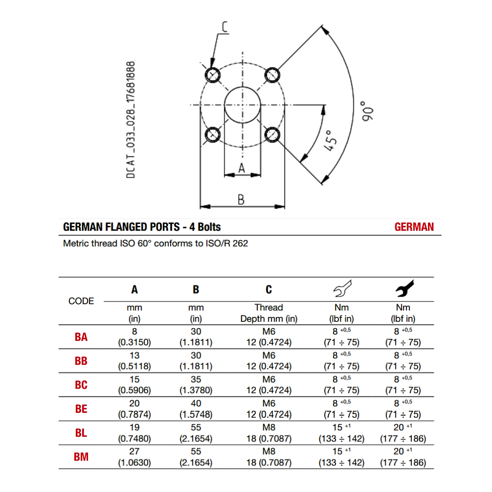Polaris Casappa Group 1 Pump 3,15cc, Clockwise, German Flanged Ports, EU 4Bolt 1/8 Taper, Female Spline Polaris Casappa Group 1 Pump 3,15cc, Clockwise, German Flanged Ports, EU 4Bolt 1/8 Taper, Female Spline