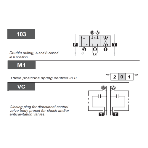 Q80 1/2" 103A1M1VC Slice Only with D/Acting Spool, 3 Pos. Spring Return, Predrilled for Port Relief/Anti Cav Q80 1/2" 103A1M1VC Slice Only with D/Acting Spool, 3 Pos. Spring Return, Predrilled for Port Relief/Anti Cav