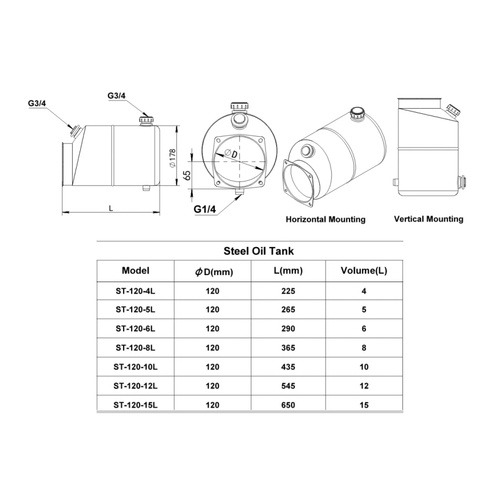 Steel Tank Suitable for Flowfit 110V, 240V and 415V AC Power Unit, 5 Litre, Neck Size 120mm, Horizontal or Vertical