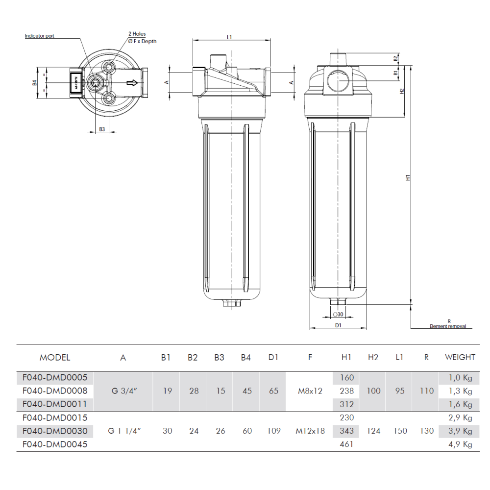 Filtrec F040 In Line Medium Pressure Filter, 10 Micron Glass Fibre, 3/4" BSP, 70 L/Min, 70Bar