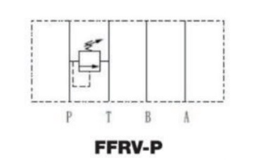 Flowfit hydraulic cetop 3 modular relief valve 8-70 Bar on the P port