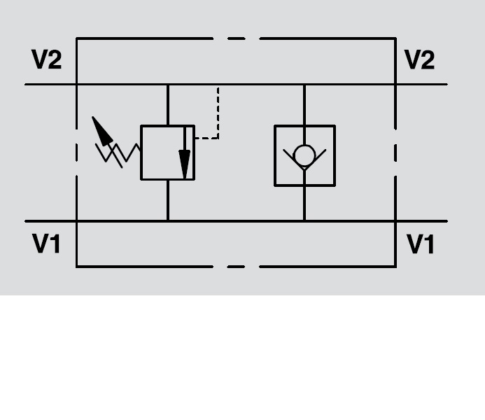 1" Hydraulic Cross Line Relief Valve With Anti Cavitation, 50-400 Bar, Standard