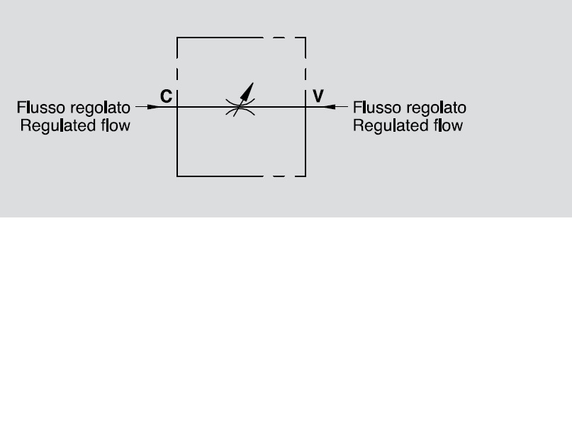 Hydraulic Barrel Type Flow Control Valve, VRB 1/4"