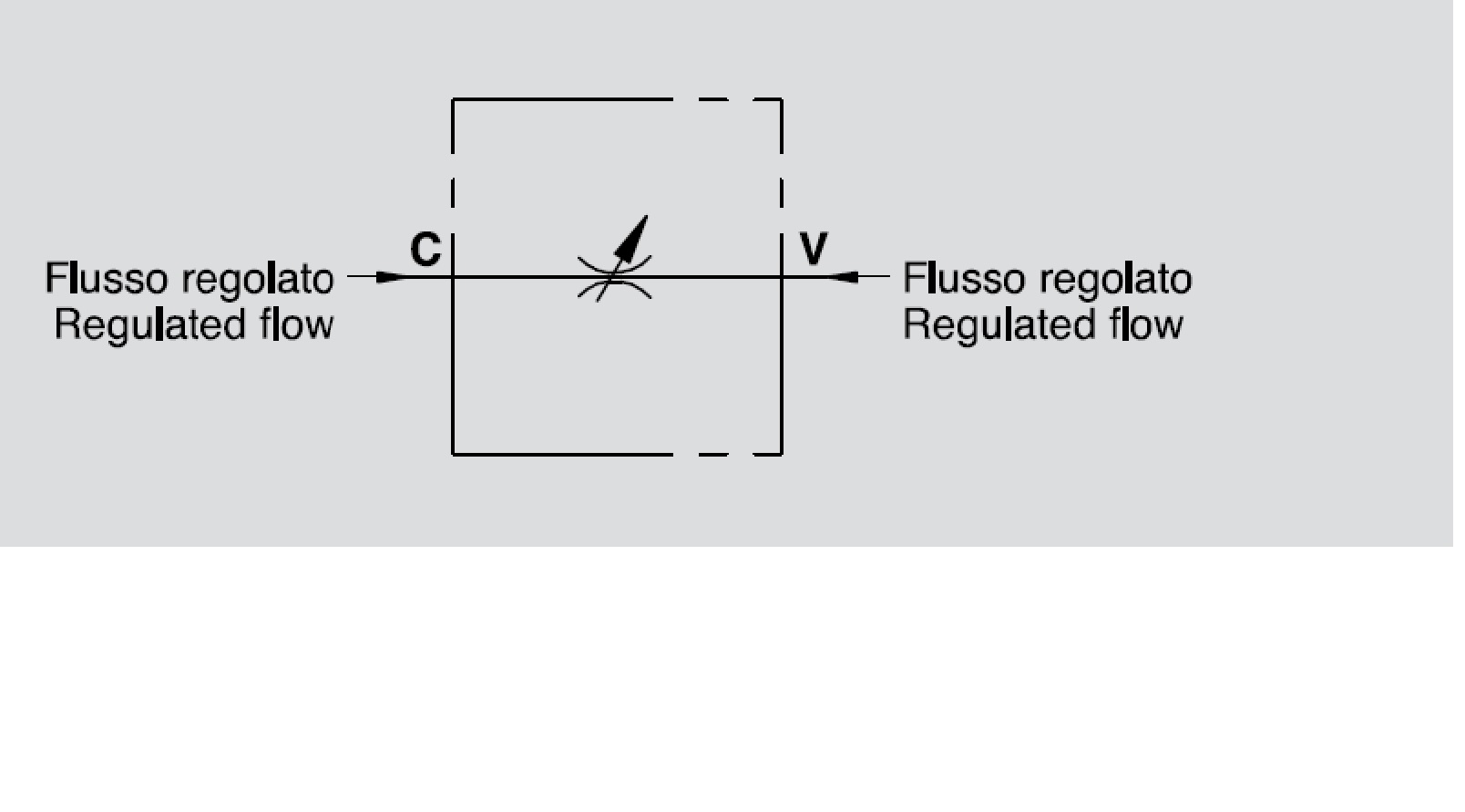 Hydraulic Compensated Flow Control Valve, VRFB 90 1/4" Hydraulic Compensated Flow Control Valve, VRFB 90 1/4"