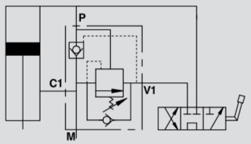 Hydraulic Regenerative Valve, VRSP 3/4"