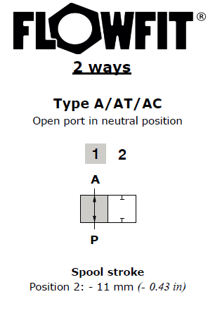 Walvoil Spool A DF5/2 Open port in neutral position