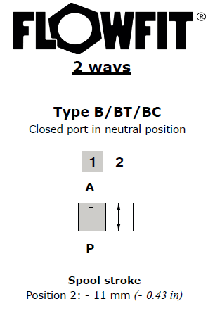 Walvoil Spool B DF5/2 Closed port in neutral position
