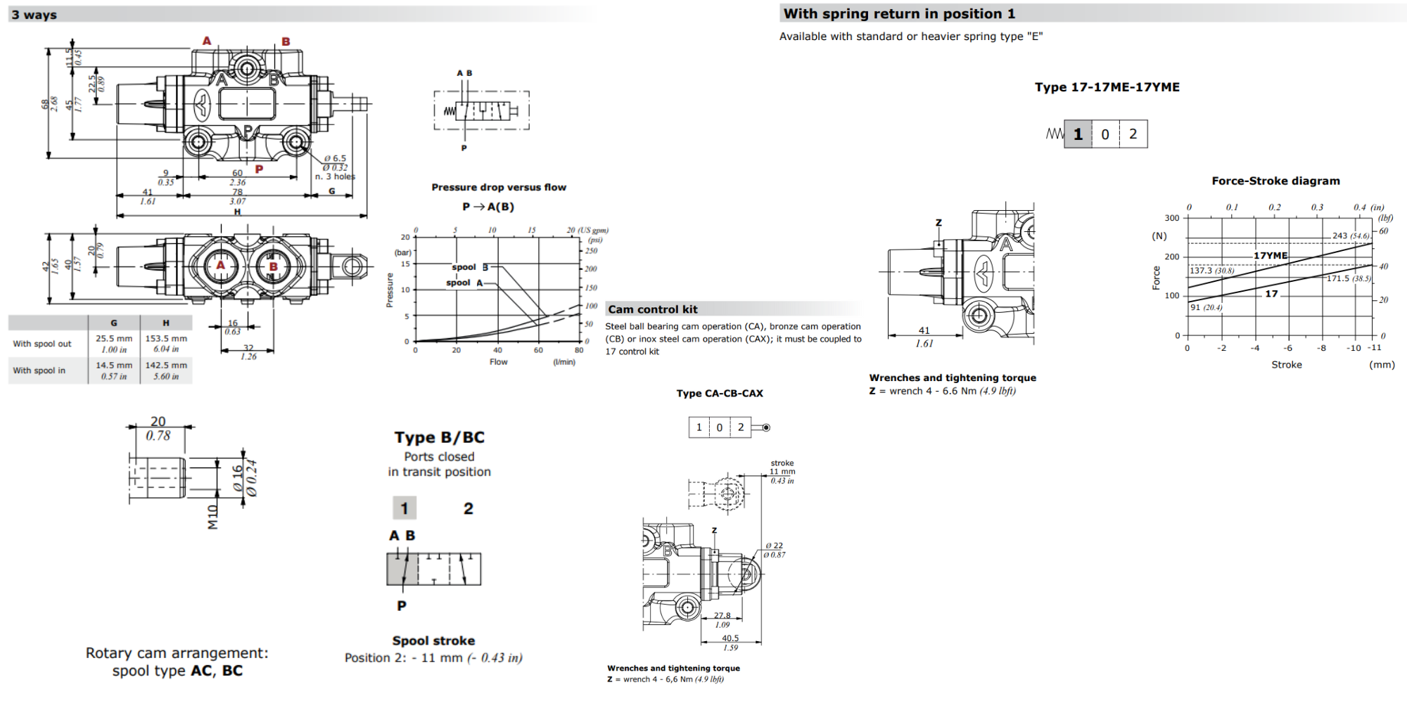 Walvoil, DF5/3BC17CB, 3 Way, 3/8", Closed Centre, Spring Return, Cam Controlled, Manual Spool Diverter Valve