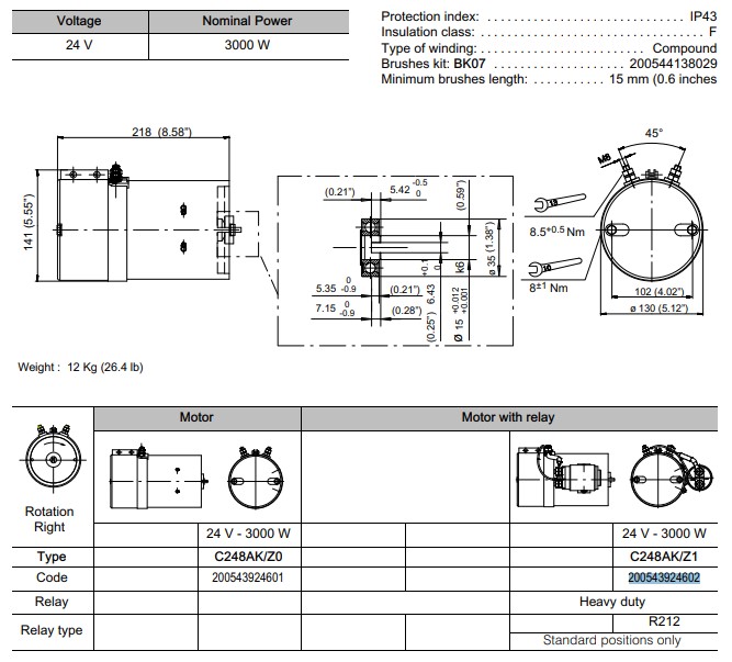 24V 3000W Motor for UP100 Hydraulic Power Units & ET Motor Pump Sets