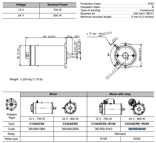 Bucher 24V 800W DC Motor For UP100 & UP50 Power Units
