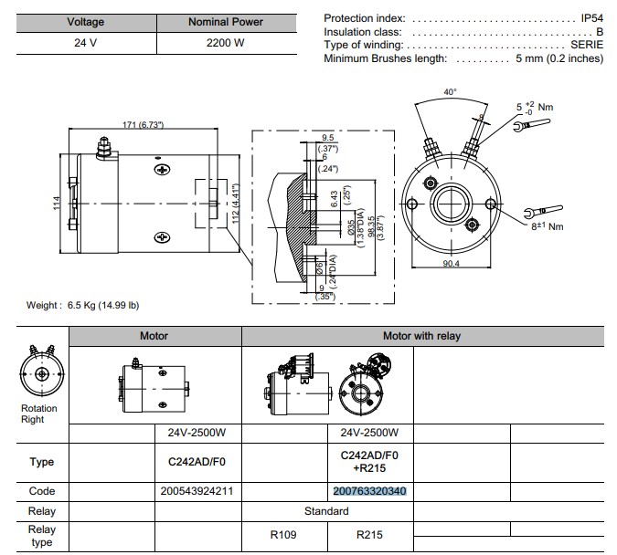 Bucher 24V 2500W Motor for UP100 Hydraulic Power Units & ET Motor Pump Sets