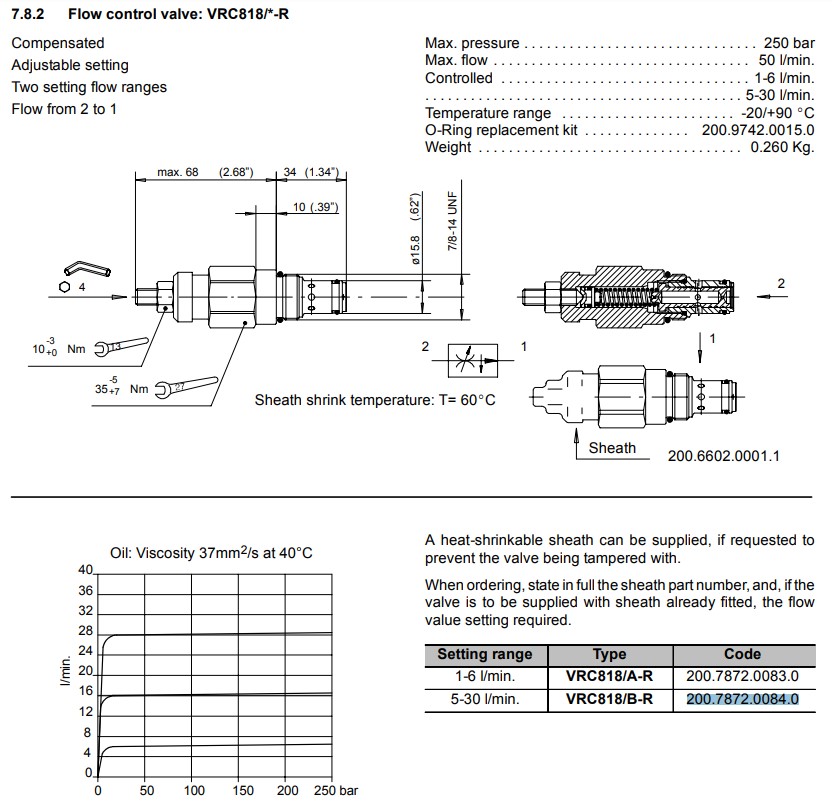 Bucher Flow Control Valve, 5-30 L/min, VRC818/B-R