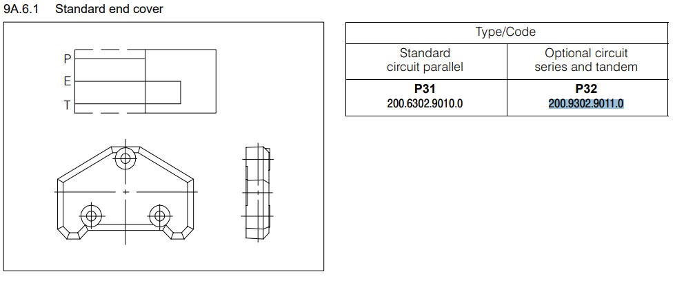 Bucher End Cover For Series and Tandem Circuits No Porting HDS15