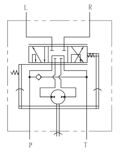 BPB1 HYDRAULIC CIRCUIT - OPEN CENTER NON-REACTION