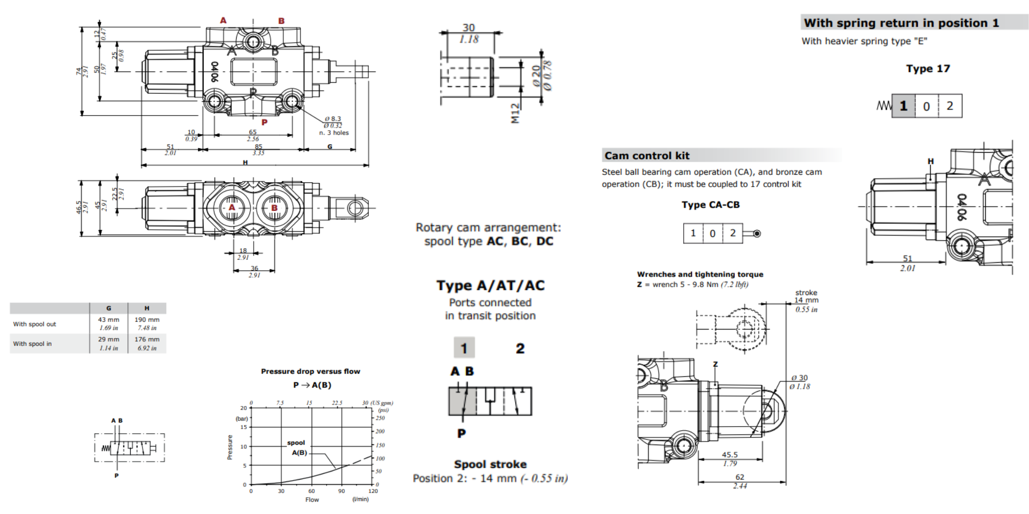 Walvoil, DF10/3AC17CB, 3 Way, 1/2", Open Centre, Spring Return, Cam Controlled, Manual Spool Diverter Valve Walvoil, DF10/3AC17CB, 3 Way, 1/2", Open Centre, Spring Return, Cam Controlled, Manual Spool Diverter Valve