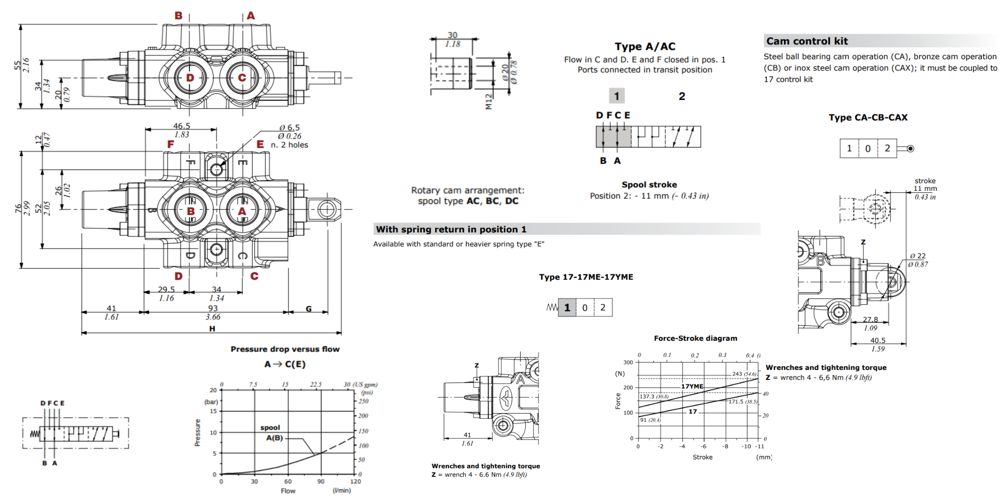 Walvoil DF10 6-Way Diverter | 1/2