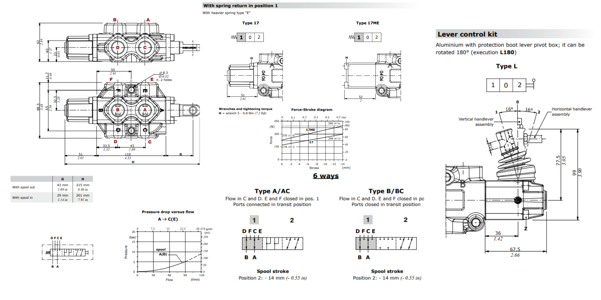 Walvoil, DF10/6A17L, 6 Way, 1/2", Open Centre, Spring Return, Lever Control, Manual Spool Diverter Valve