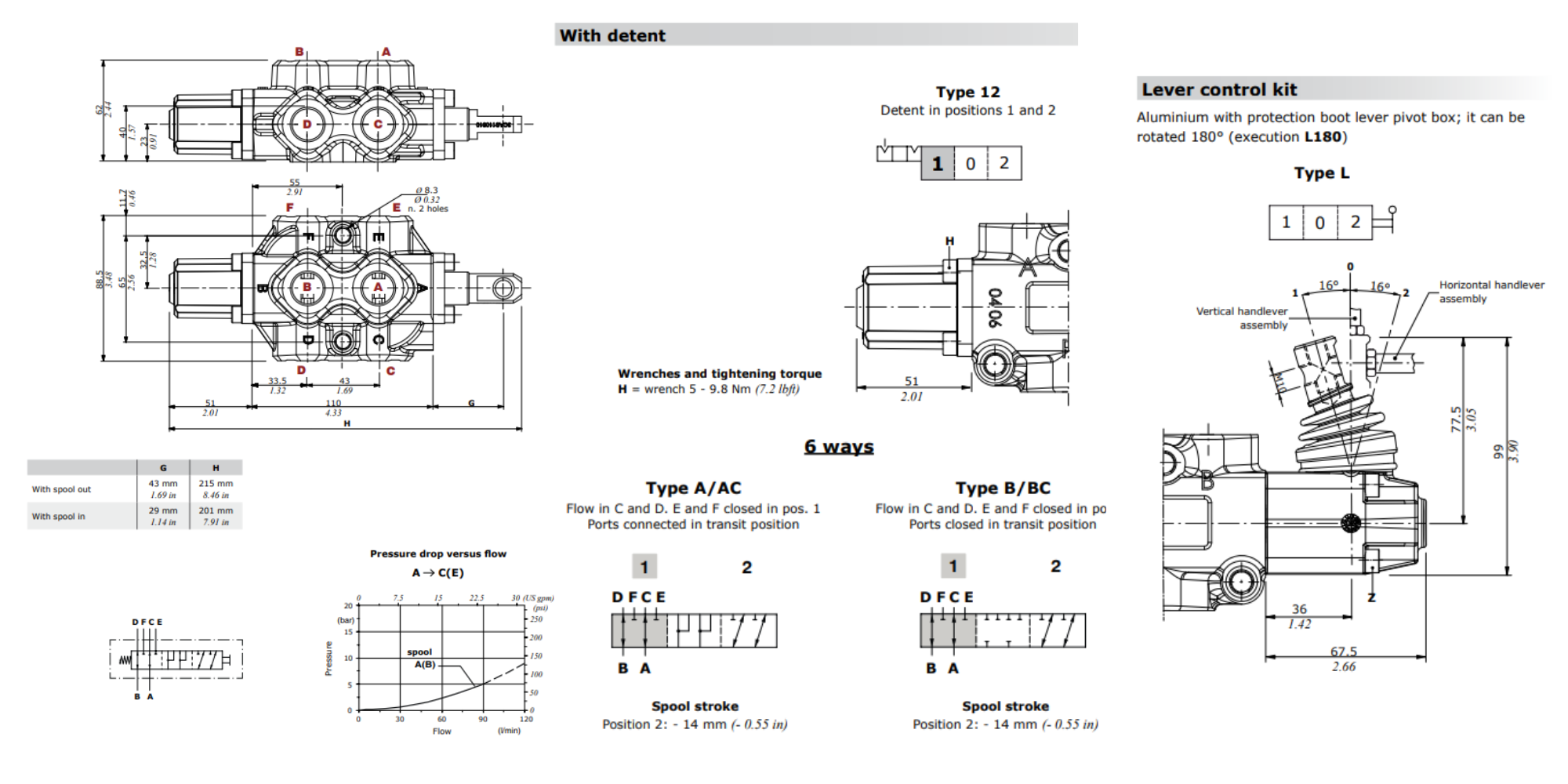 Walvoil, DF10/6A12L, 6 Way, 1/2", Open Centre, Detent, Lever Control, Manual Spool Diverter Valve Walvoil, DF10/6A12L, 6 Way, 1/2", Open Centre, Detent, Lever Control, Manual Spool Diverter Valve