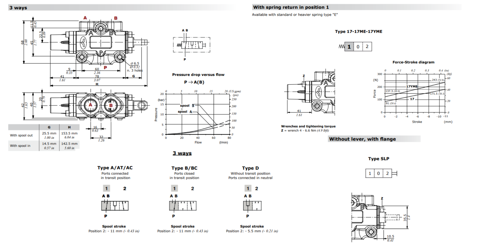 Walvoil, DF5/3A17SLP, 3 Way, 3/8", Open Centre, Spring Return, Without Lever With Flange, Manual Spool Diverter Valve