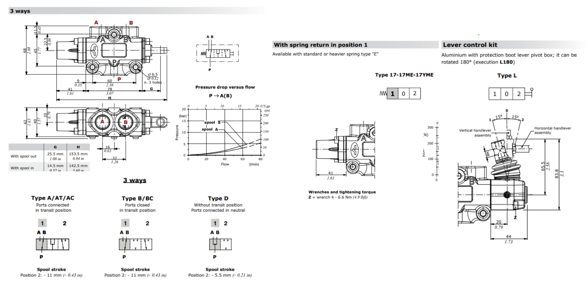 Walvoil, DF5/3A17L, 3 Ways 3/8", Open Centre, Spring Return, Lever Control Manual Spool Diverter Valve