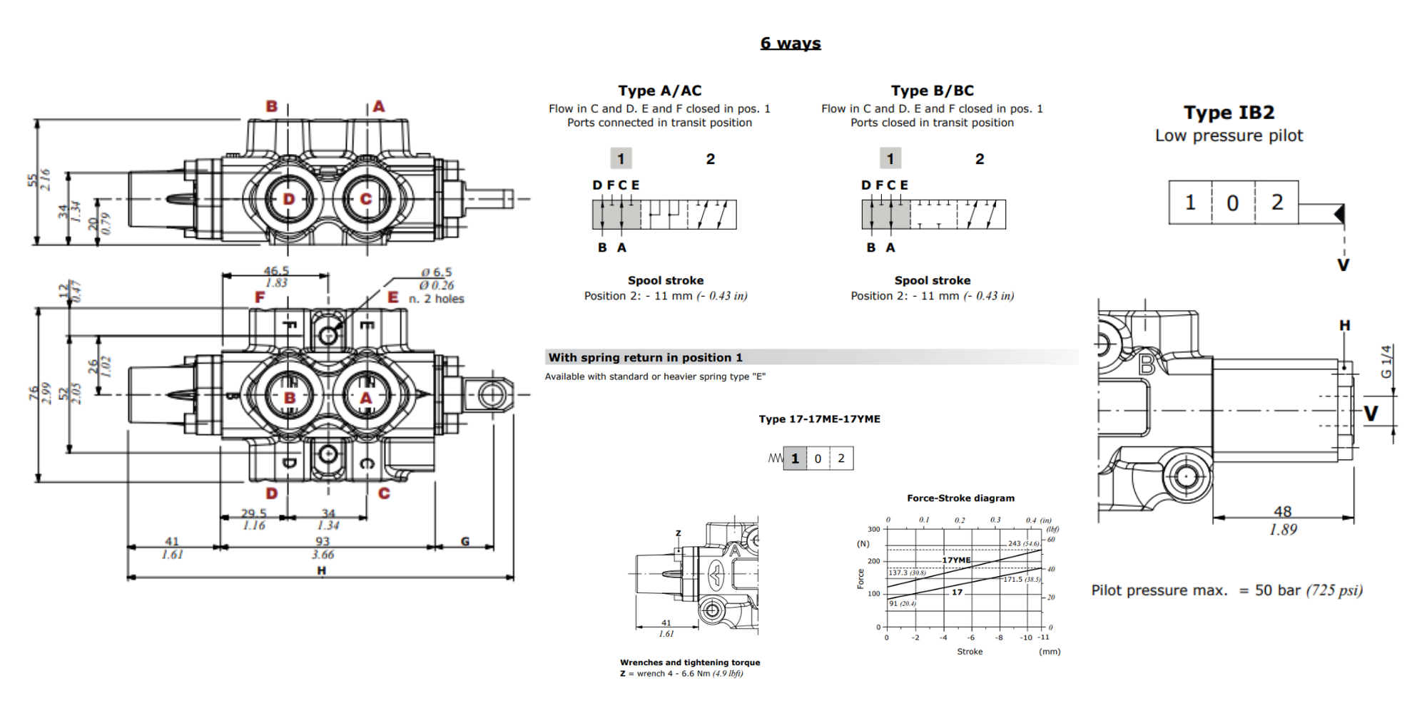 Walvoil, DF5/6A17IB2, 6 Ways, 3/8", Open, Spring Return, Low Pressure Pilot, Manual Spool Diverter Valve Walvoil, DF5/6A17IB2, 6 Ways, 3/8", Open, Spring Return, Low Pressure Pilot, Manual Spool Diverter Valve
