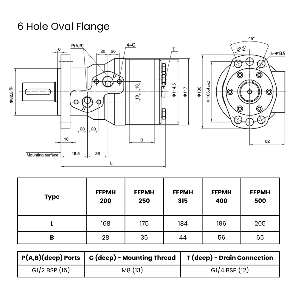 250CC, 6 Bolt Mount, 35mm Parallel Keyed Shaft, Low Speed High Torque Unbranded Hydraulic Motor 250CC, 6 Bolt Mount, 35mm Parallel Keyed Shaft, Low Speed High Torque Unbranded Hydraulic Motor