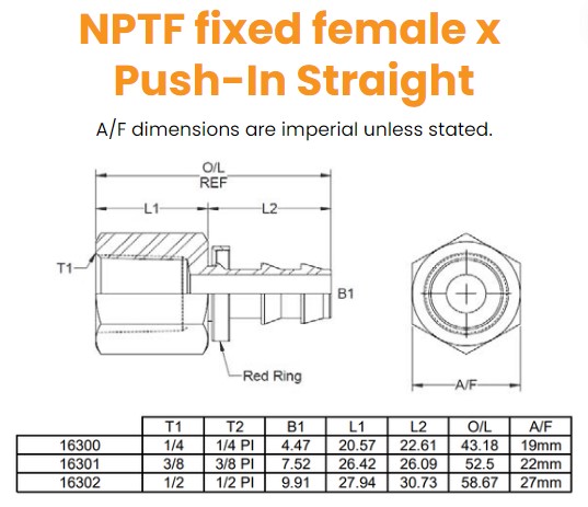 1/4 NPTF Female x 1/4 Hose Push In Straight Hydraulic Adaptor