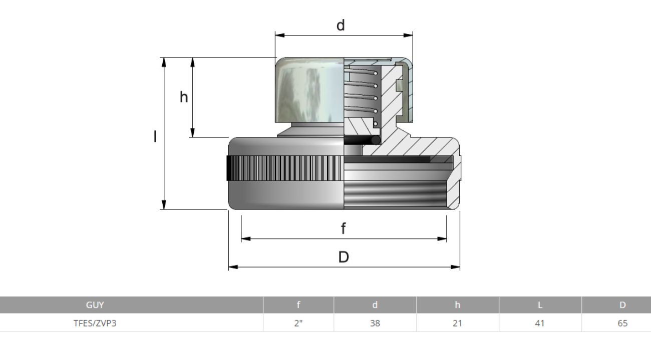 Female threaded cap with breather valve, TFES/ZVP