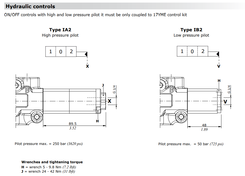 Walvoil DF5, High Pressure Pilot, Type IA2 Flowfit